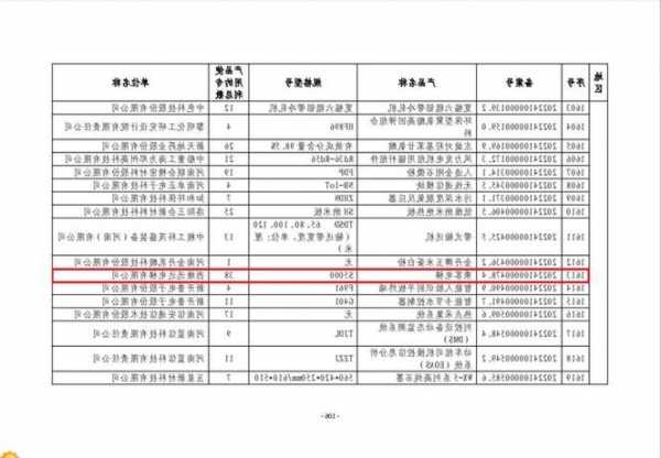 迅达防爆电梯型号大全及价格，迅达电梯系列产品