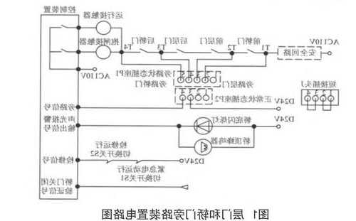 电梯旁路装置有几种型号？电梯旁路作用？