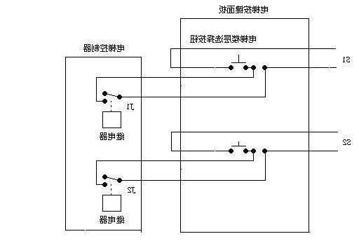 电梯按钮型号意义图示图，电梯按钮原理图！