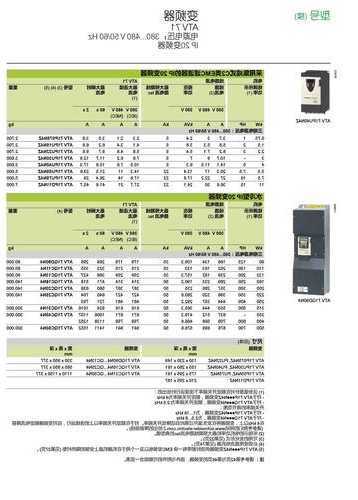 电梯变频器尺寸规格型号？电梯变频器多少钱一个？