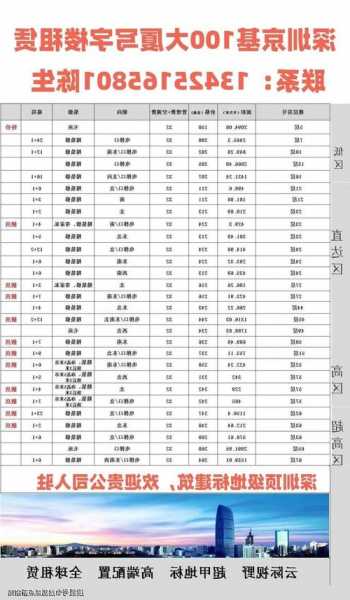 迅达电梯尺寸空调推荐型号？迅达电梯产品系列？