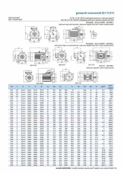 电梯马达型号规格表，电梯马达多少钱！
