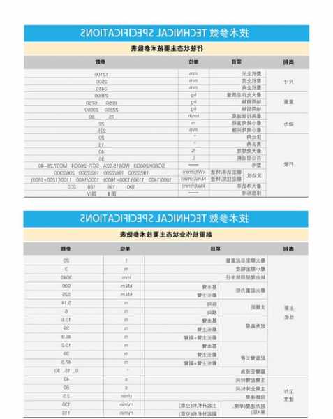 徐工电梯型号及价格，徐工吊车官网价格表xct20l51？