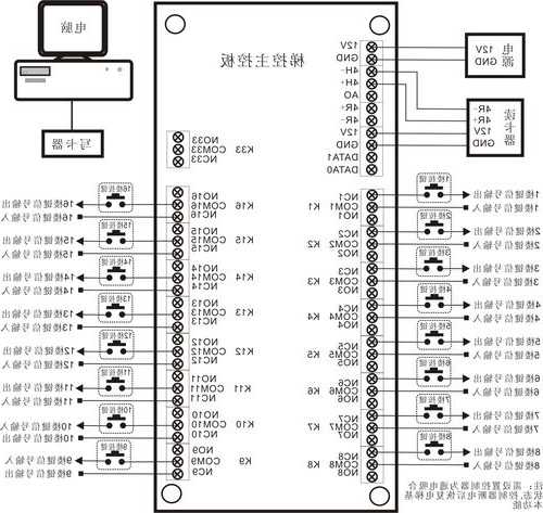 电梯按键线是多大的型号？电梯按键线路图？