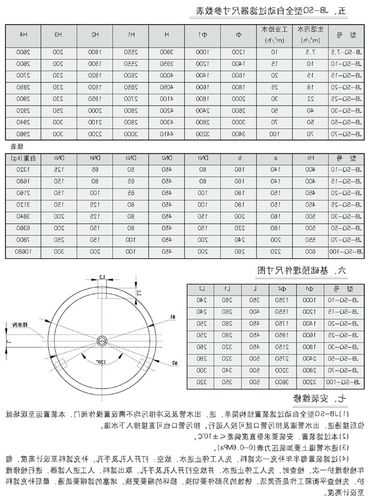 永大电梯分几种型号，永大电梯参数表？