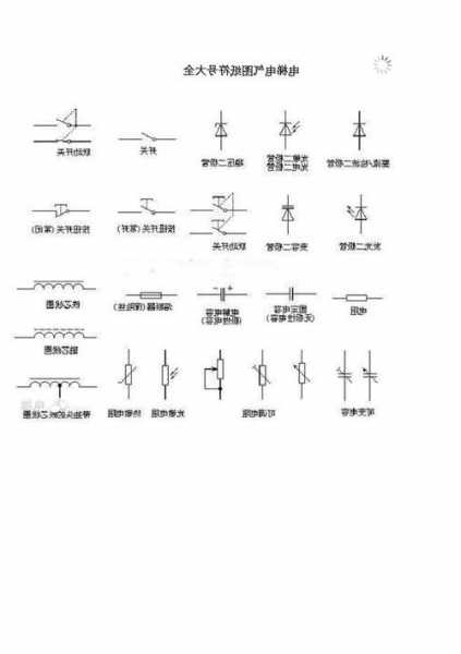 通力电梯线束型号表示，通力电梯线路符号说明