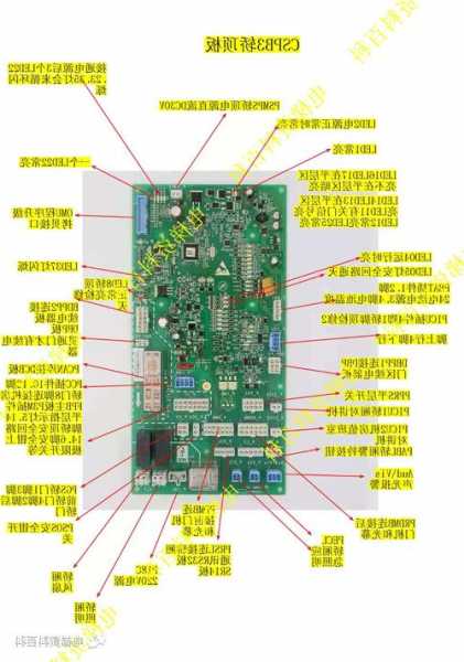 电梯芯片型号2016，电梯主板芯片怎么换？