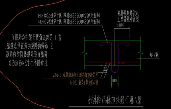 电梯井吊钩型号，电梯井挂钩在图纸哪？