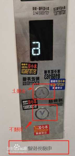 电梯按钮型号咨询？电梯按钮排列？