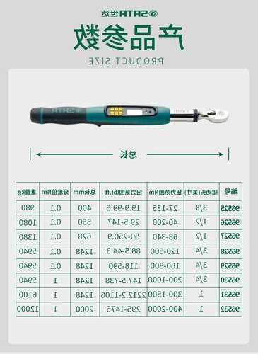 电梯维保扳手标准规格型号，电梯维保配件价格表？