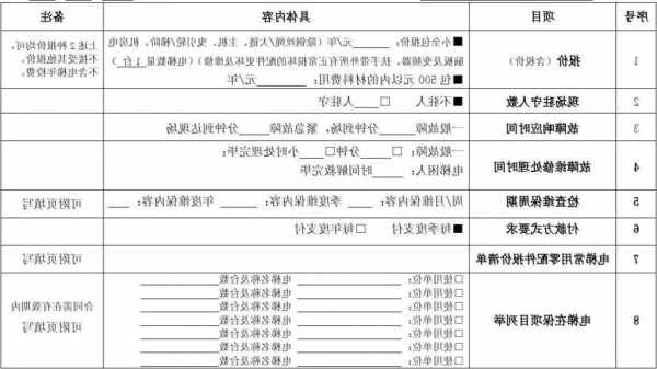 电梯维保扳手标准规格型号，电梯维保配件价格表？