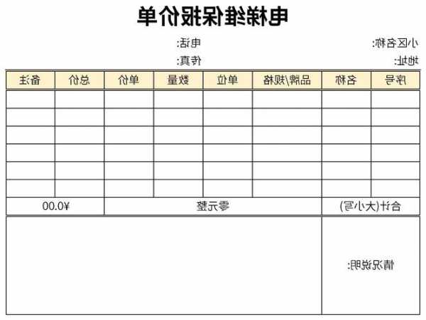 电梯维保扳手标准规格型号，电梯维保配件价格表？