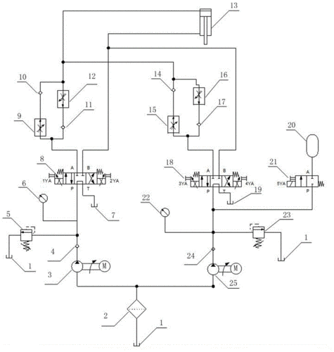 液压电梯液压油型号参数？液压电梯液压系统图？