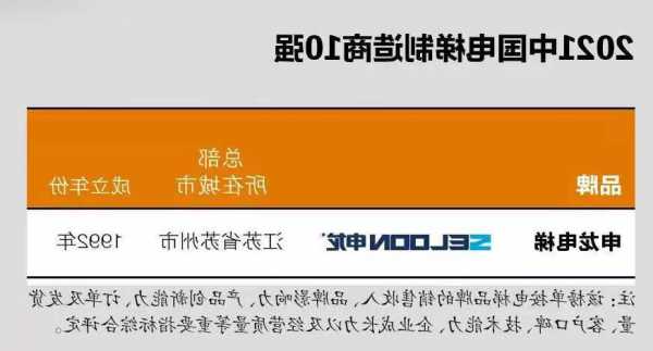 申龙住宅电梯型号有哪些，申龙电梯有限公司官网？