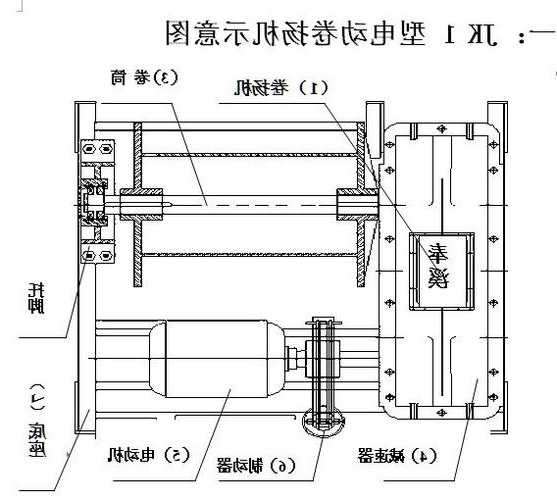 载人电梯卷扬机规格型号？卷扬机货梯构造图？