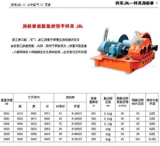 载人电梯卷扬机规格型号？卷扬机货梯构造图？