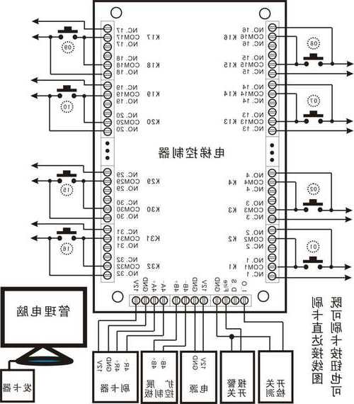 菱王电梯按钮型号，菱王电梯接线图！