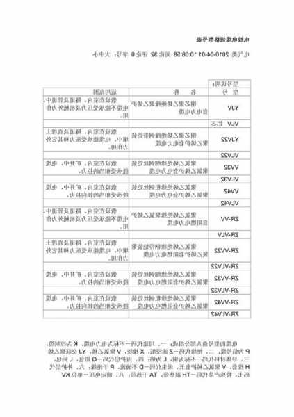 建筑施工电梯电缆型号规范，建筑施工电梯电缆型号规范要求！