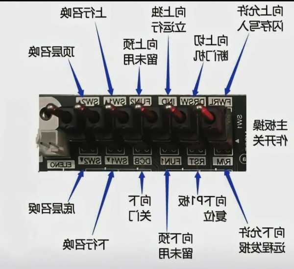 三菱电梯主控cPU型号，三菱电梯cpu是啥意思！