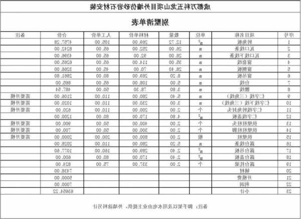 惠州别墅电梯型号大全价格？惠州别墅2021最新价格？