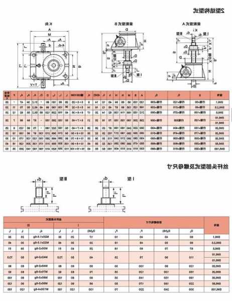 日立电梯涨紧轮型号怎么看？日立电梯涨紧轮距离多少？