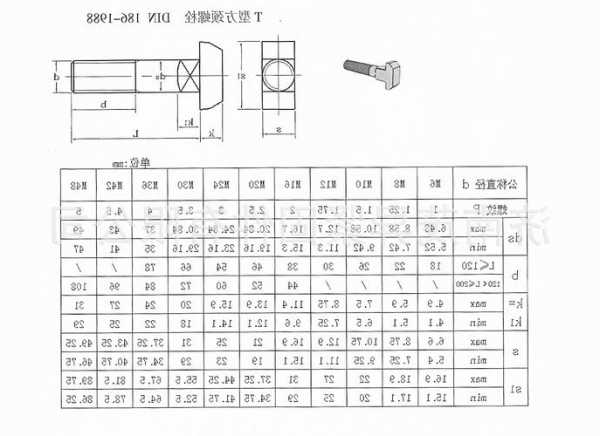 电梯井止水螺栓型号大全，电梯专用螺栓