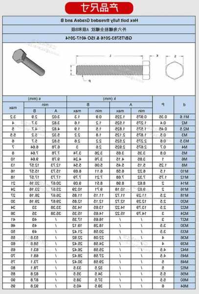 电梯井止水螺栓型号大全，电梯专用螺栓