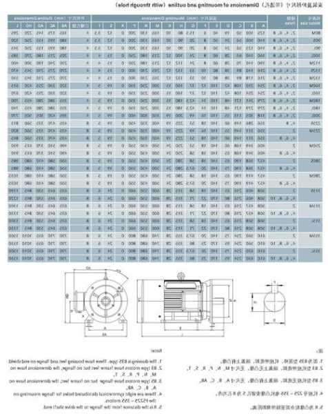 西德电梯型号对照表？西德电梯6300资料？