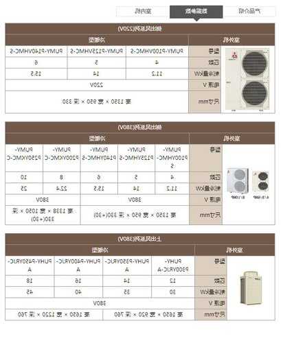 三菱泰国电梯型号表格图，三菱电机泰国进口质量怎么样？