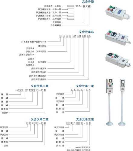 电梯操作箱按钮型号规格，电梯轿厢操作箱使用方法！