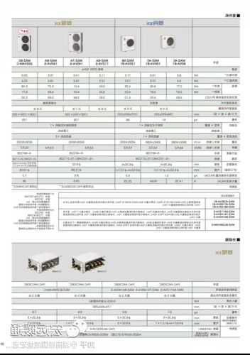 全新三菱电梯主机型号大全，三菱电梯资料大全