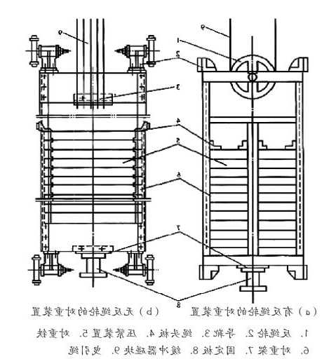 观光电梯LQGQ2型号双向限速器价格？观光电梯额定速度？