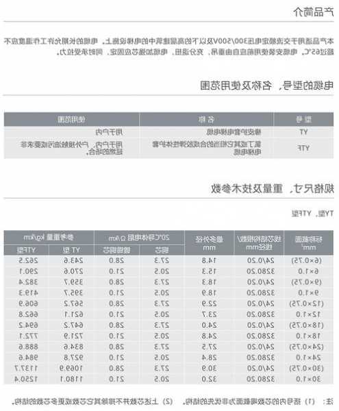 漳州资深电梯电缆型号规格，电梯专用电缆！