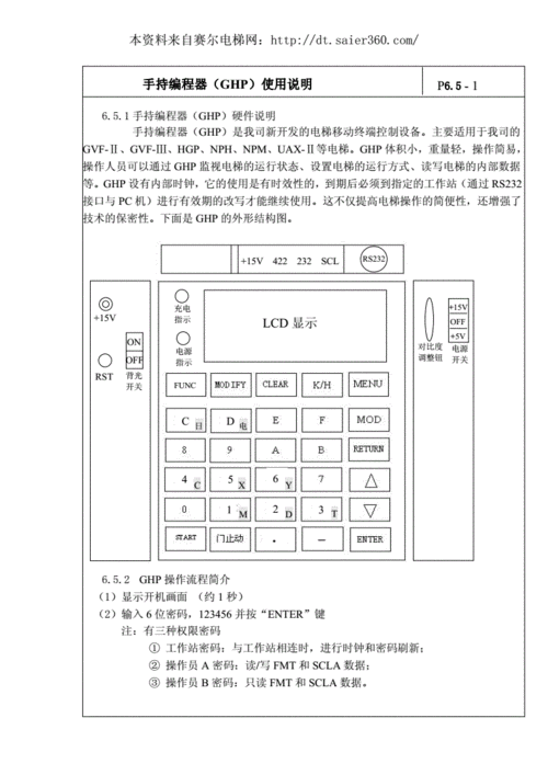 日立电梯所有型号的按钮？日立电梯使用说明书？