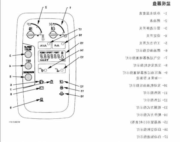 日立电梯所有型号的按钮？日立电梯使用说明书？