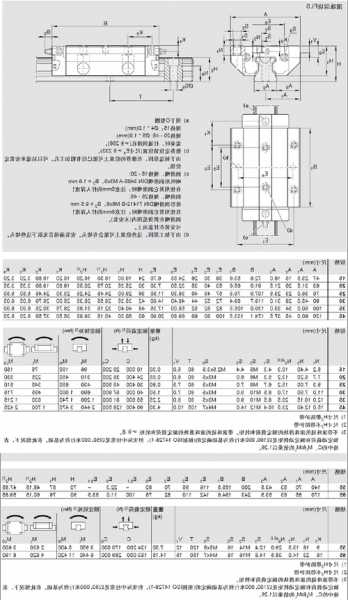 电梯导轨型号参数表，电梯导轨型号参数表图片！