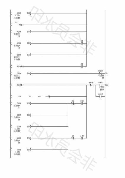 数控常用电梯型号表格大全，电梯编程图