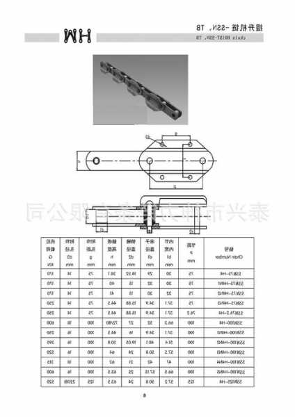 电梯专用链条型号大全图片，电梯链子叫什么