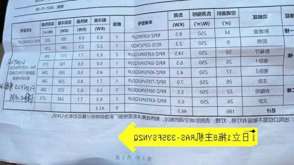 日立电梯主机转子型号参数？日立电梯逆转故障怎么处理？