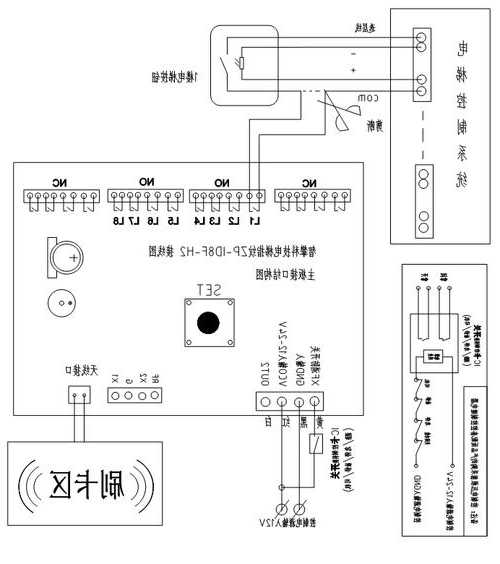 电梯卡的逻辑怎样看型号，电梯卡的逻辑怎样看型号呢？