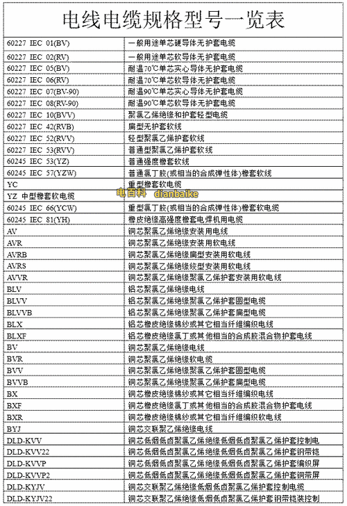 天津电梯电缆型号表示，电梯电缆是什么型号？