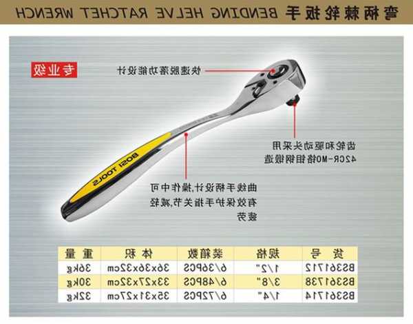 电梯常用棘轮扳手型号，液压电梯棘爪装置？