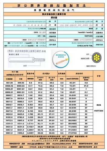 上海柔性电梯电缆规格型号，上海电梯电缆公司！