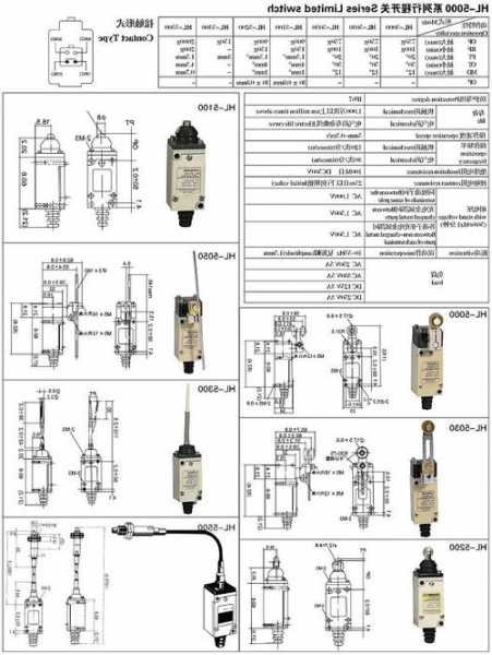 电梯常用的行程开关型号，电梯常用的行程开关型号有哪些？