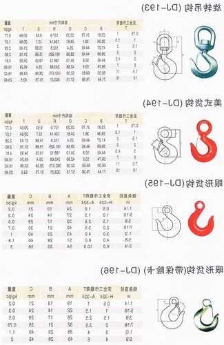 成品电梯吊钩规格型号表？成品电梯吊钩规格型号表格？