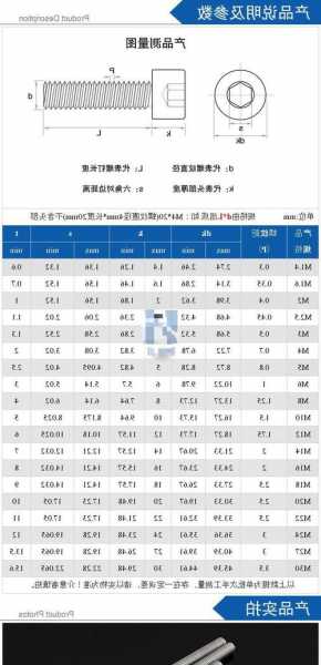 电梯井防水螺杆型号表格？电梯井防水螺杆型号表格图片？