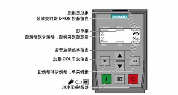 g15型号电梯换变频器，g120变频器调试升降机！