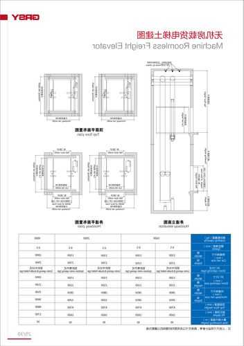 广日电梯型号大全图解视频，广日电梯产品介绍！