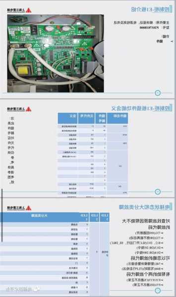 三菱电梯无机房主机型号，三菱无机房电梯怎么看故障？