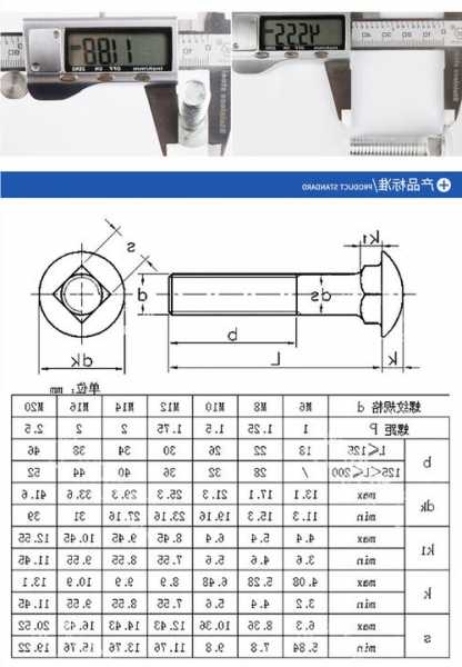 电梯马车螺栓规格型号怎么看？电梯螺丝大全？